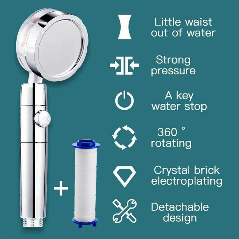 10xFilter für Handbrause mit 360° Drehung, Turbo-Lüfter-Duschkopf, Hochdruck, Wassersparender Sprühmodus, Duschkopf mit Filter